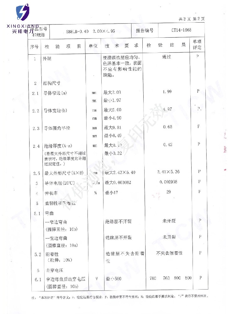 丝包铝线检测报告